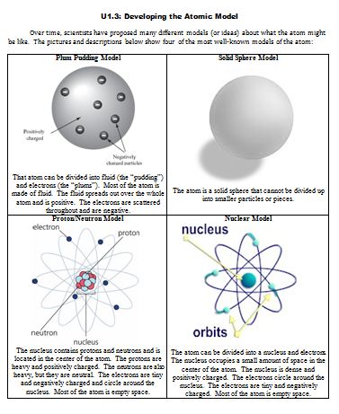 Chemistry Model-Based-Reasoning Reading