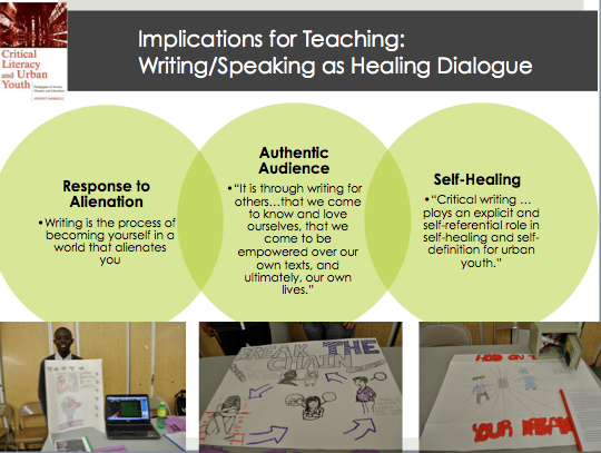 implications for teaching