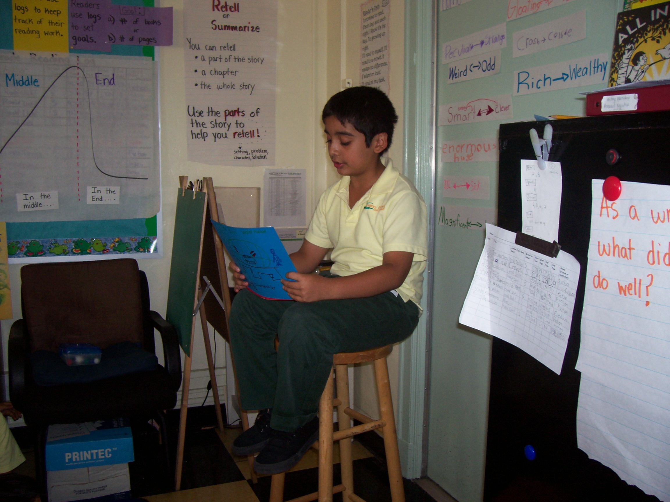 Writing Share