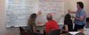 Brainstorming on the Graphic Organizer