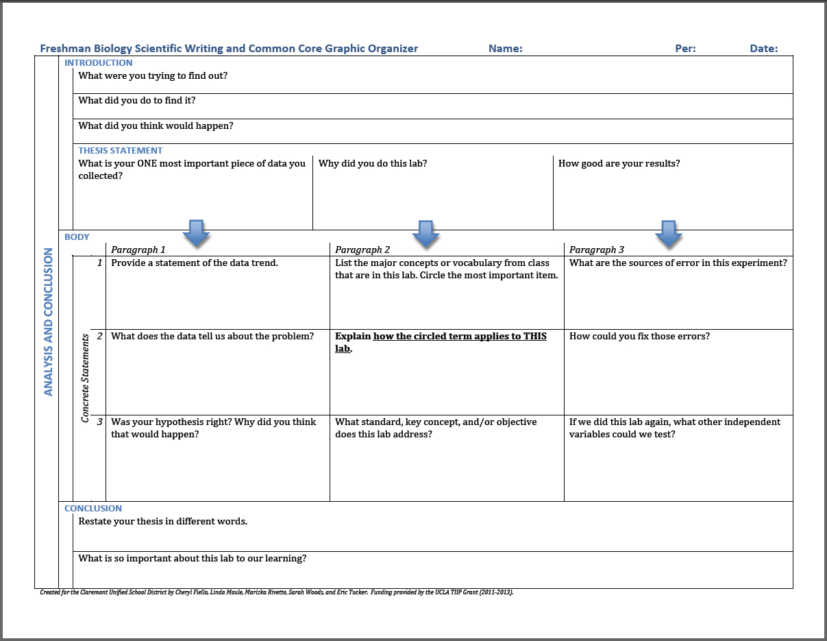 Claremont Lab Report Graphic Organizer — UCLA Center X With Regard To Lab Report Template Middle School