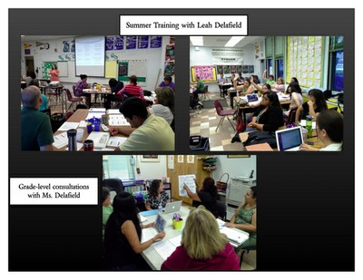 Summer PD Sessions with Leah Delafield