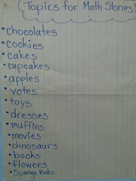 CGI Strategy: Make a List