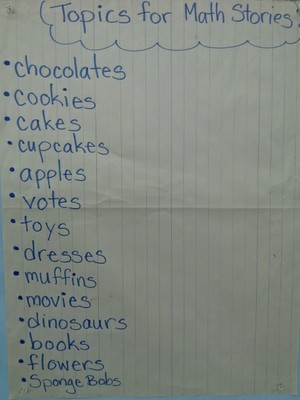 CGI Strategy: Make a List