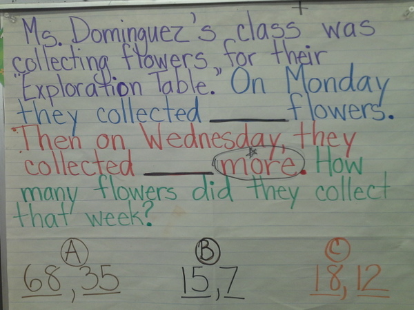 Strategy Shared by UCLA Community School