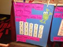Kindergarten Conference- Posters