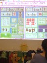 Kindergarten Conference-math component
