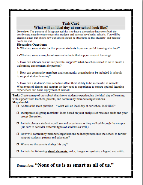 Image of task card for community forum July 2011:make a map