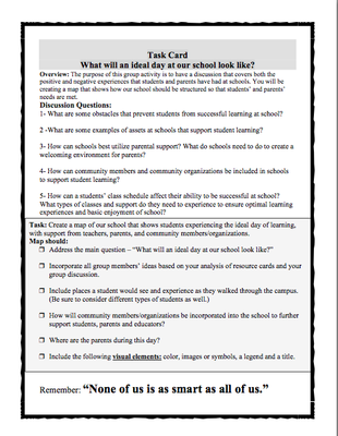 Image of task card for community forum July 2011:make a map