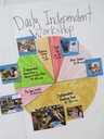 reading workshop structure