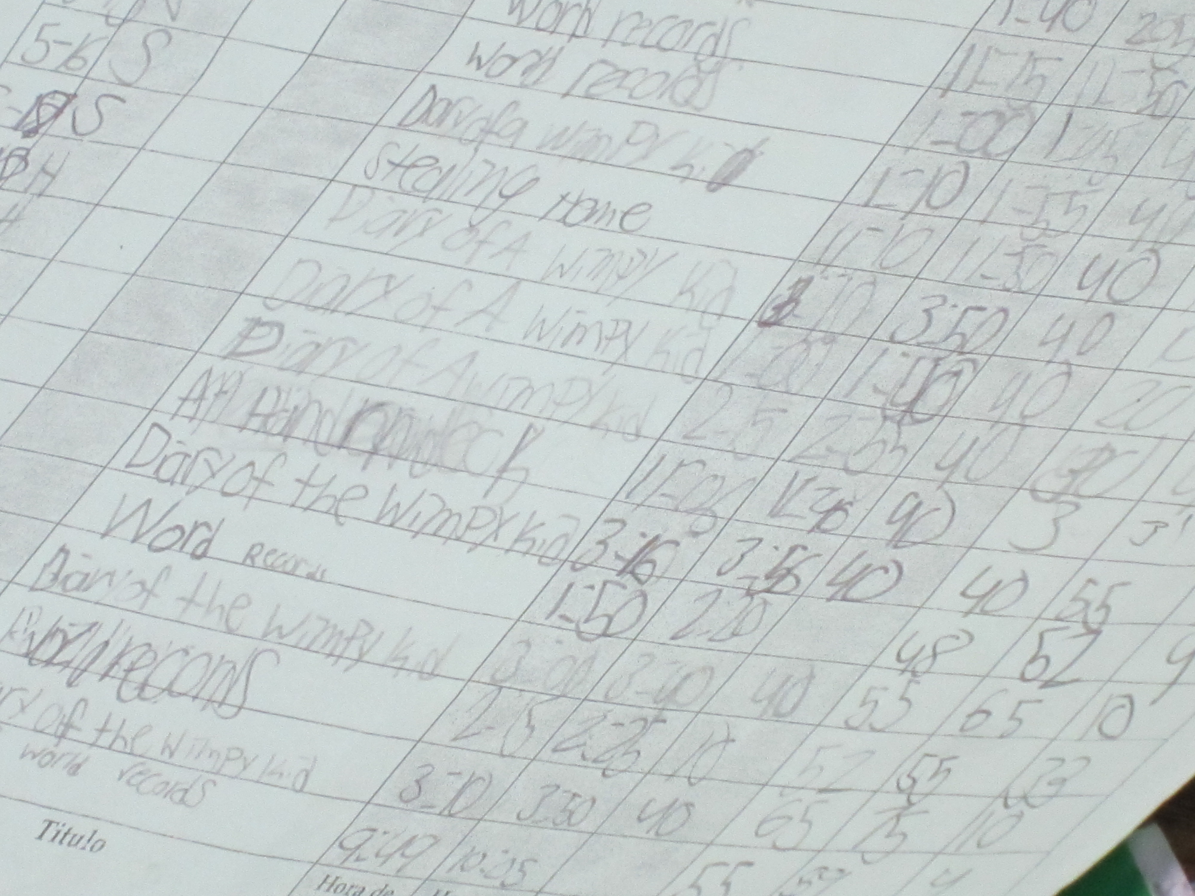 Student reading log