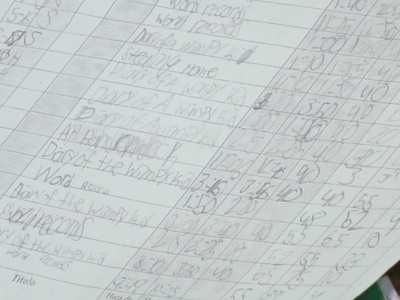 Student reading log