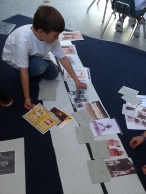 Creating a timeline of Power and Change