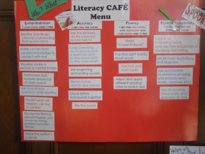 Mini-verison of CAFE menu