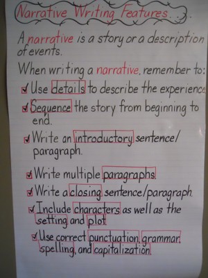 Narrative Writing Chart