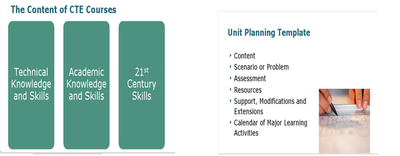 Content and Curriculum Planning of CTE Courses