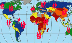 Migration Patterns