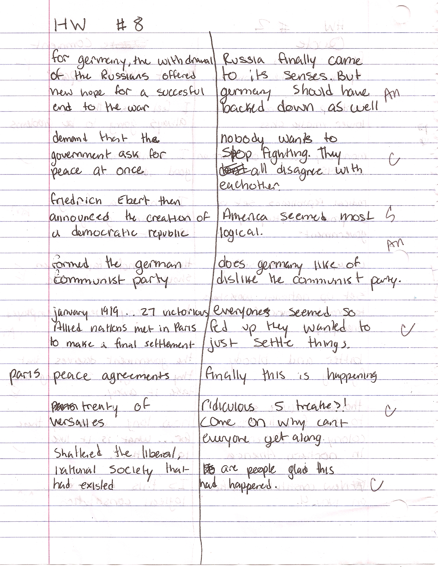 Sample Work: Dialogue Journal WWI