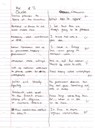 Student Sample: Dialogue Journal French Revolution