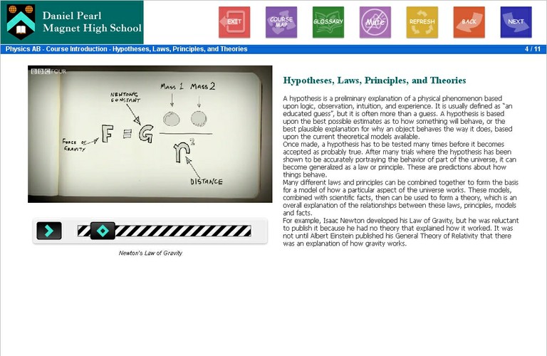 SCORM - Physics