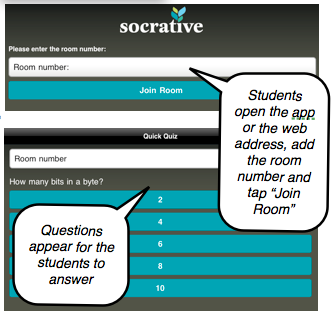 Socrative image 2