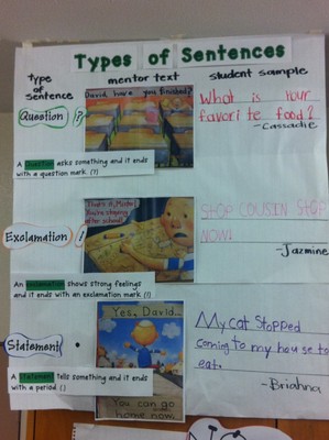 Mentor Text Chart 1