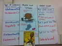 Mentor Text Chart 2