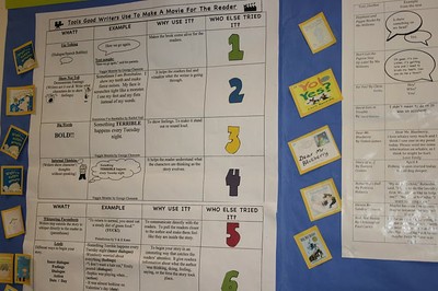 Mentor Text Chart 3