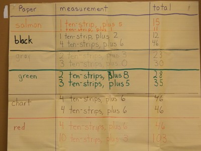 DSCN0532.JPG