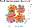 North East LA community
