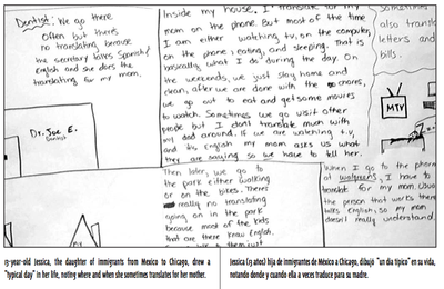 Example Student Map Example Student Map